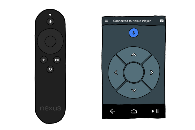 left: Nexus Player remote, right: Android TV app