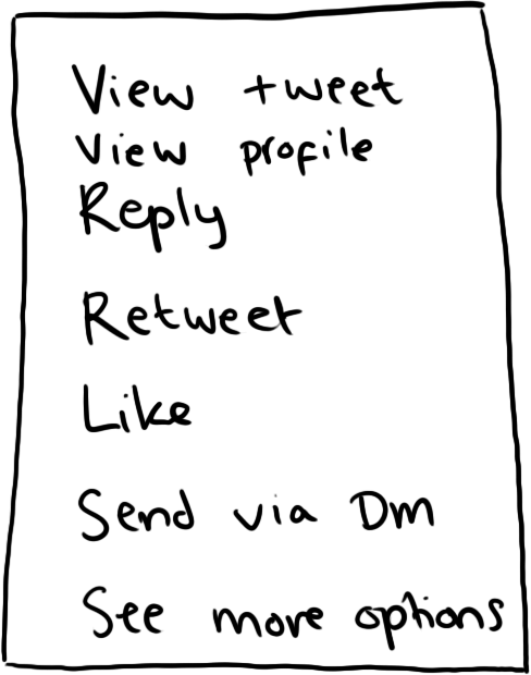 List dialog of available actions for a given tweet
